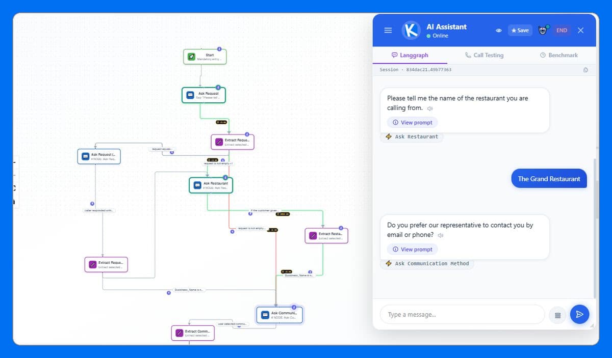 Kalimera Assistant Debugger: workflow diagram beside a live chat